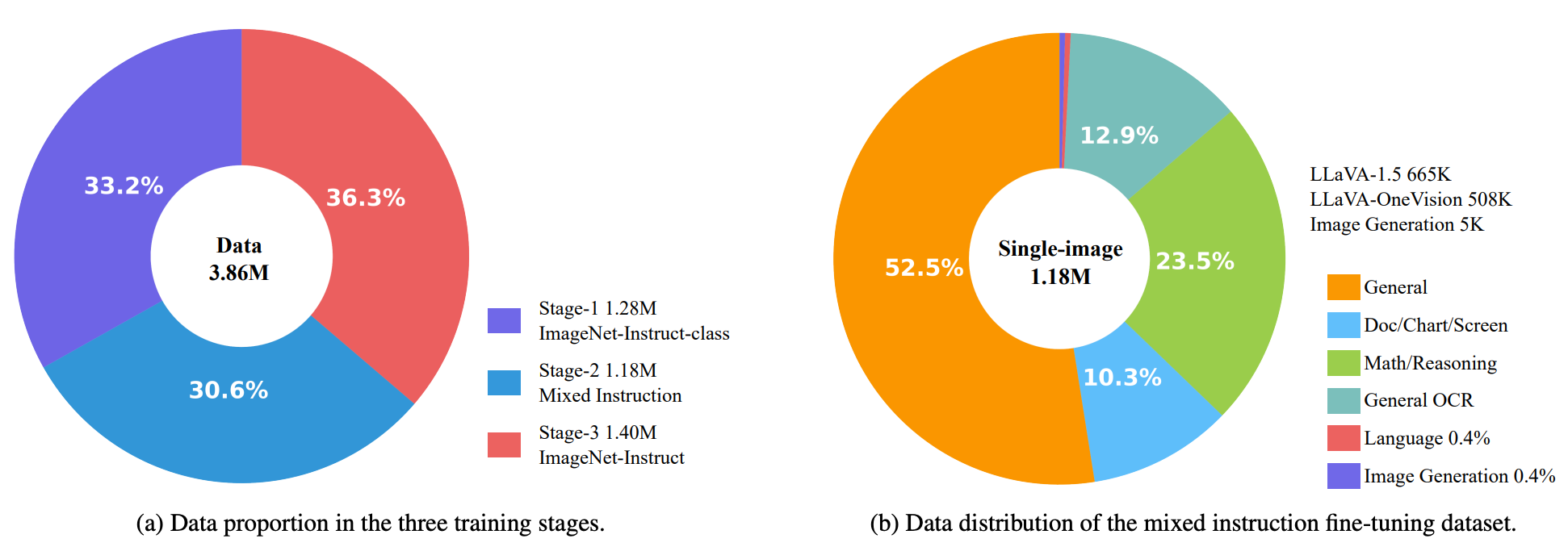 Interpolate start reference image.